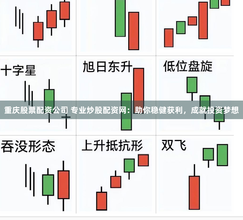 重庆股票配资公司 专业炒股配资网：助你稳健获利，成就投资梦想