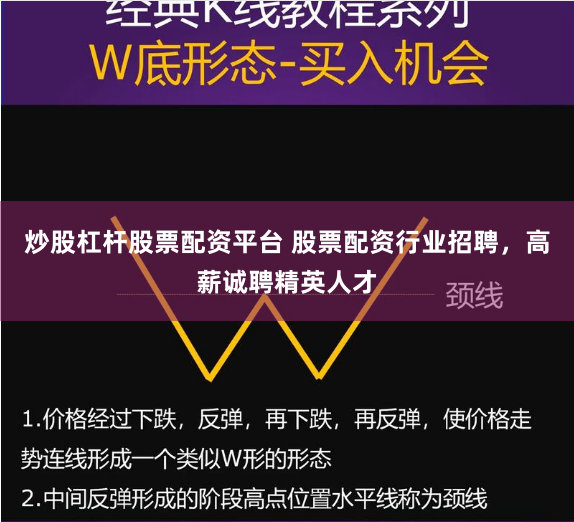 炒股杠杆股票配资平台 股票配资行业招聘，高薪诚聘精英人才