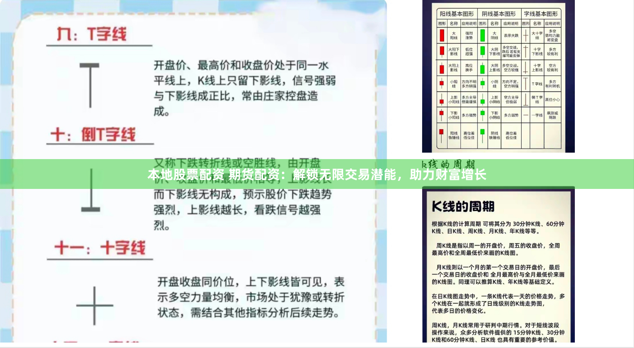 本地股票配资 期货配资：解锁无限交易潜能，助力财富增长