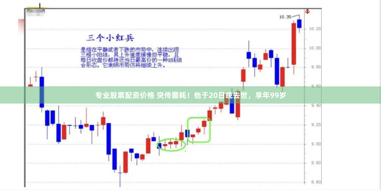 专业股票配资价格 突传噩耗！他于20日晚去世，享年99岁