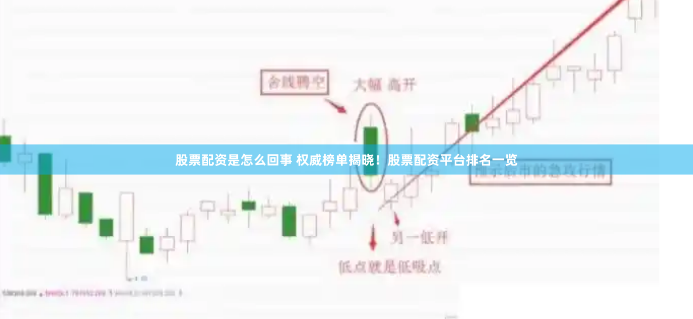 股票配资是怎么回事 权威榜单揭晓！股票配资平台排名一览