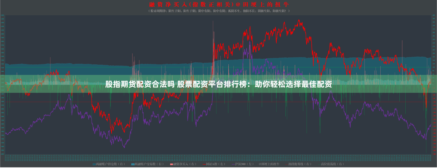 股指期货配资合法吗 股票配资平台排行榜：助你轻松选择最佳配资