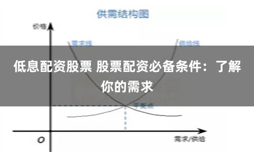 低息配资股票 股票配资必备条件：了解你的需求