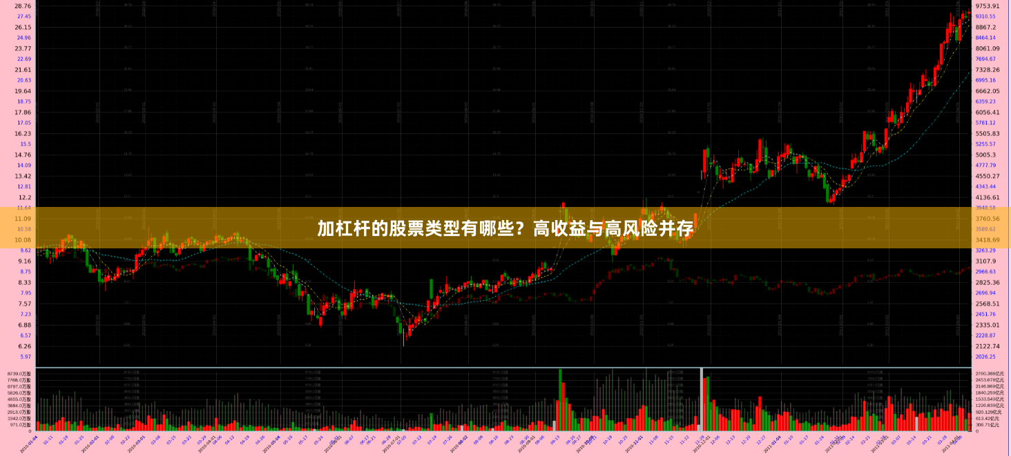 加杠杆的股票类型有哪些？高收益与高风险并存