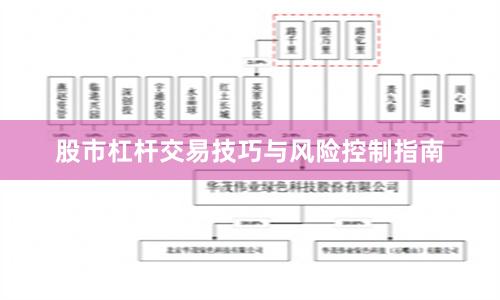 股市杠杆交易技巧与风险控制指南