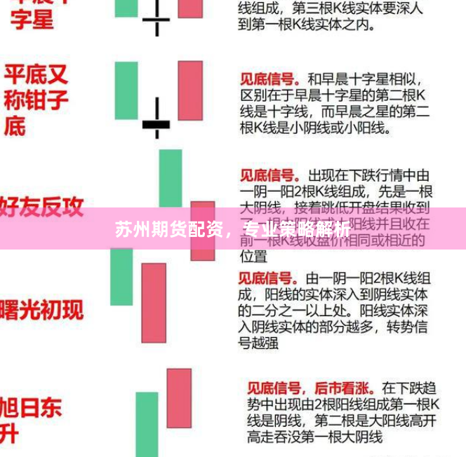 苏州期货配资，专业策略解析