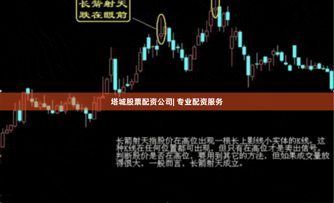 塔城股票配资公司| 专业配资服务